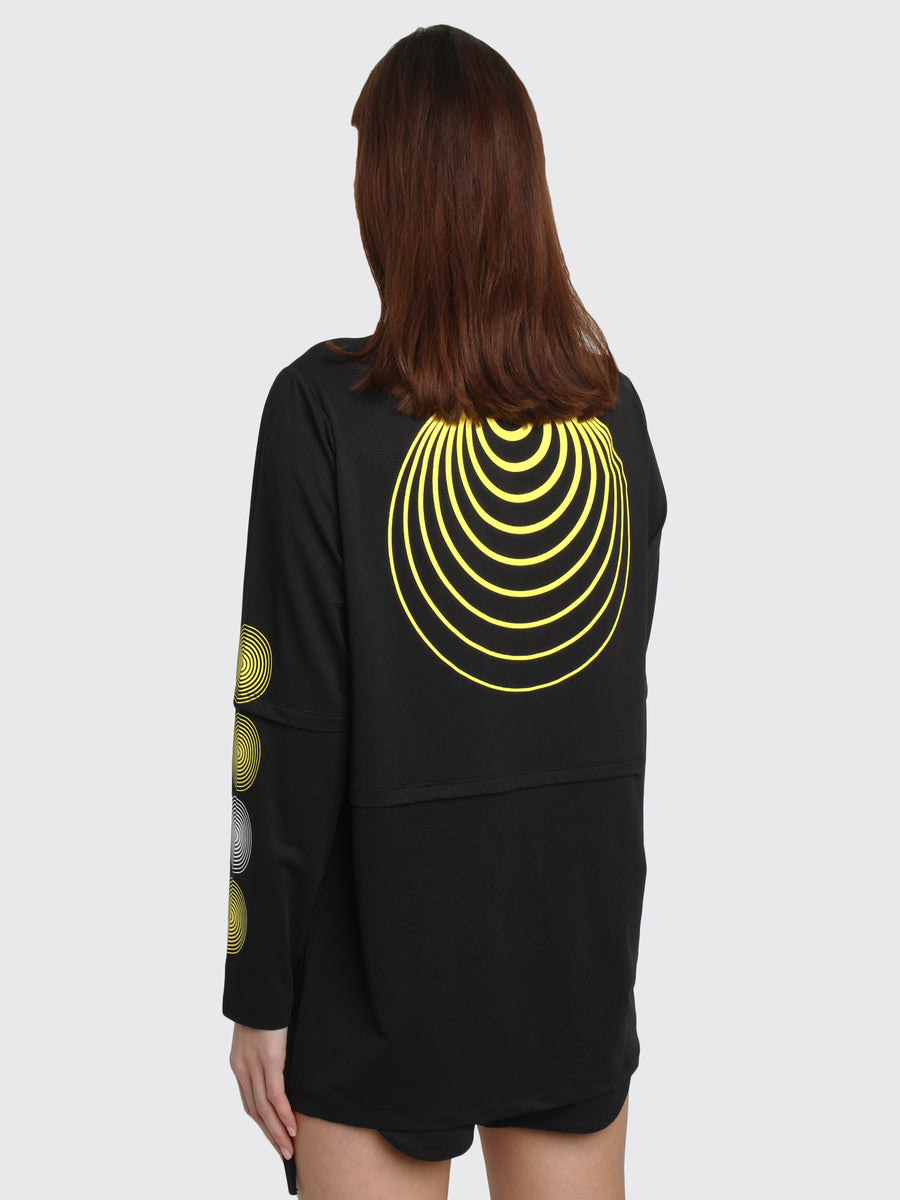 Active Mesh Layered LS